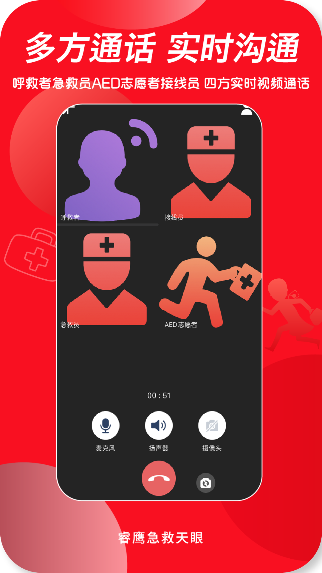 睿鹰急救天眼app展示图4
