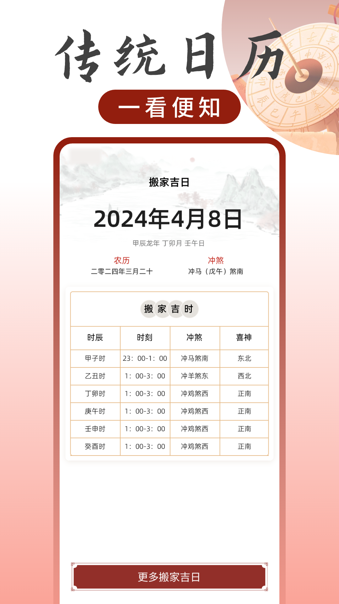 罗盘方位指南针展示图3