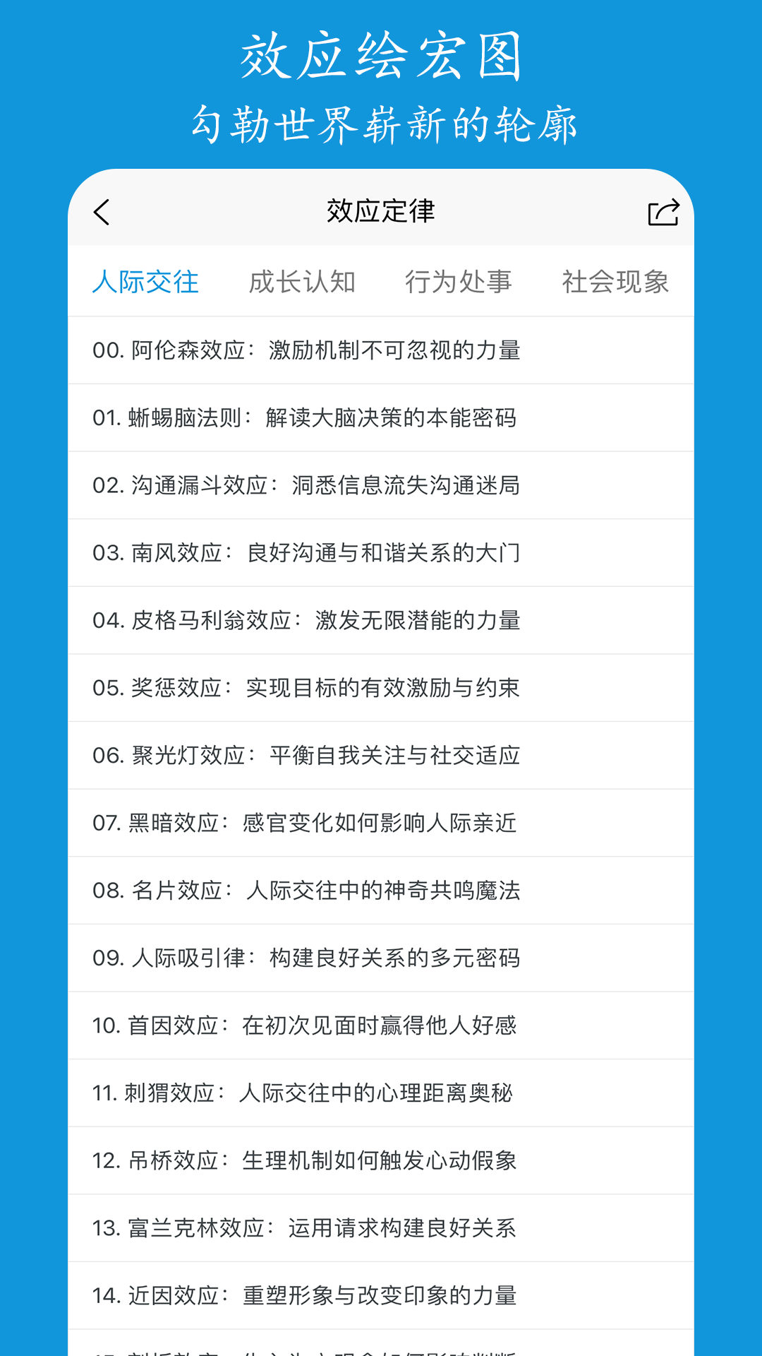 进梯app展示图4