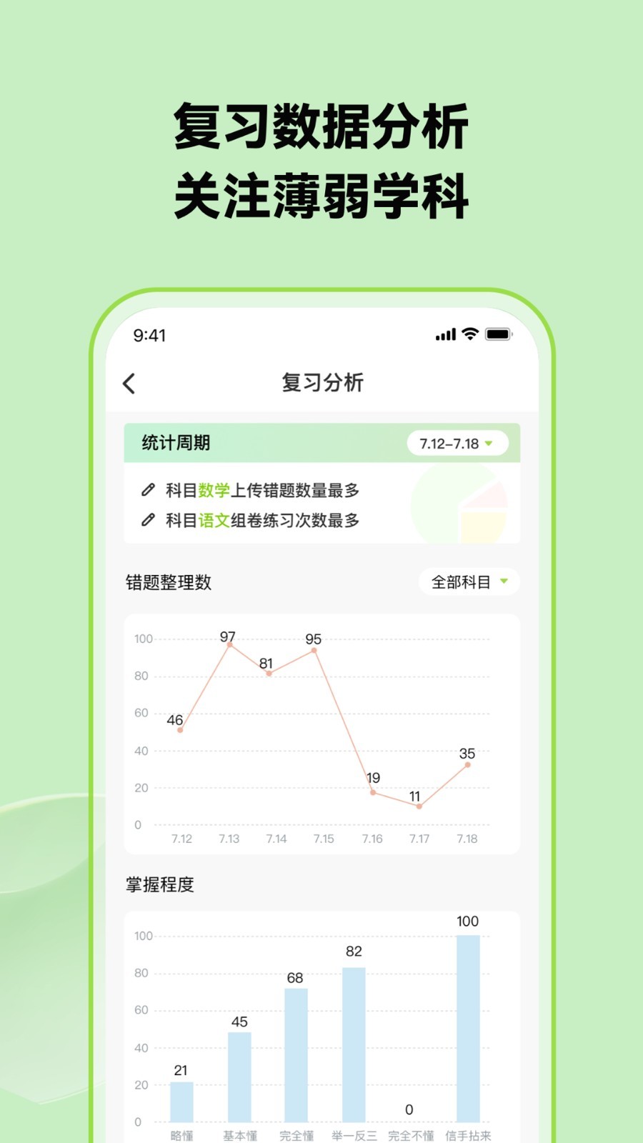 布抄app展示图4