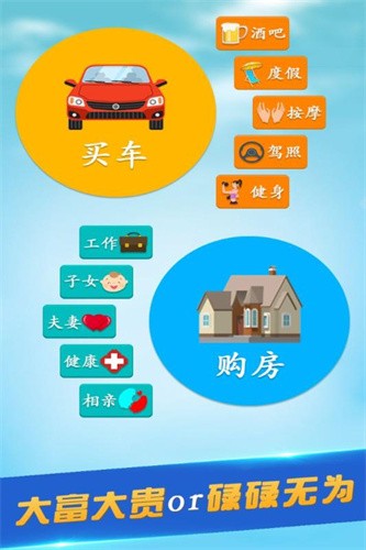 第二人生展示图2