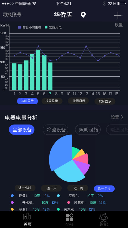 钛物智联展示图1