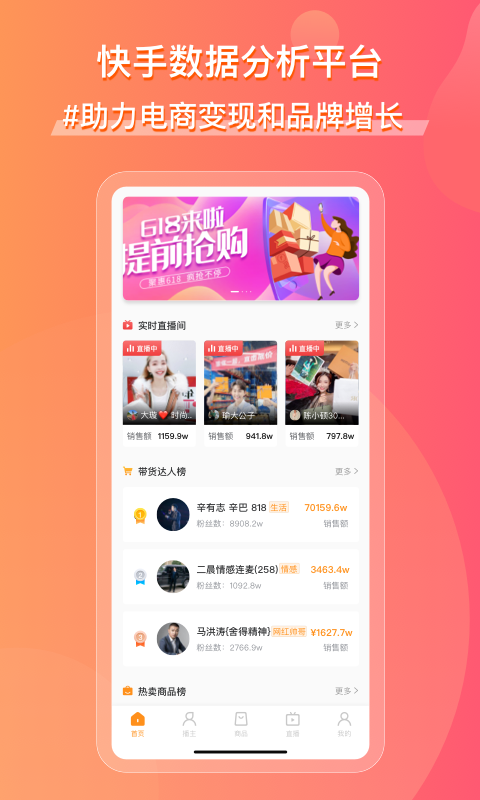 飞瓜快数展示图1
