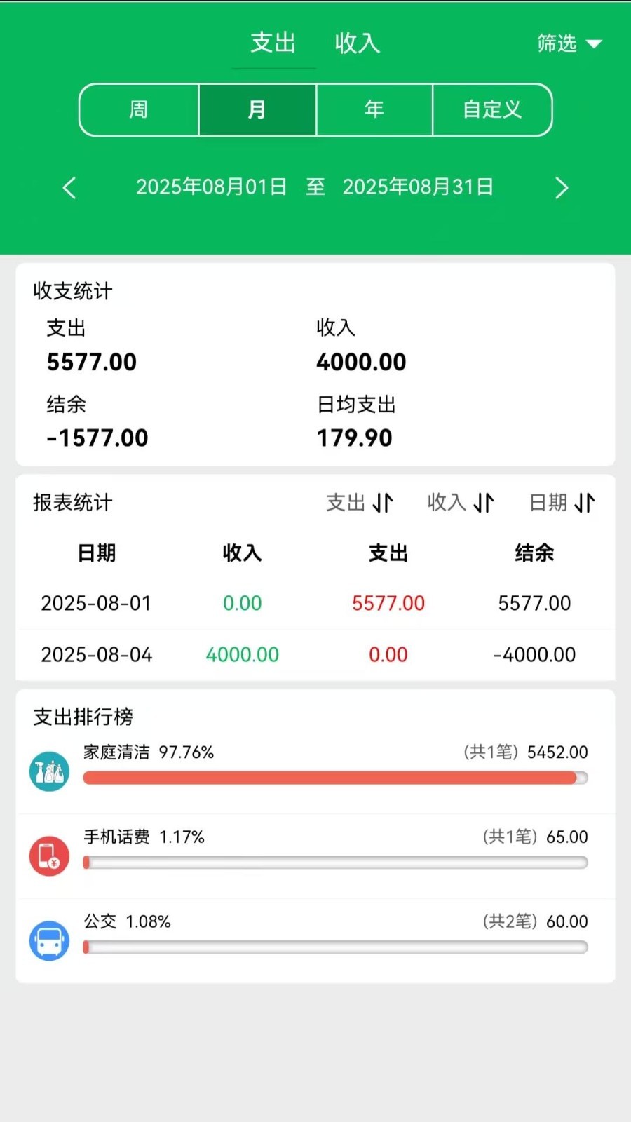 大米记账展示图4