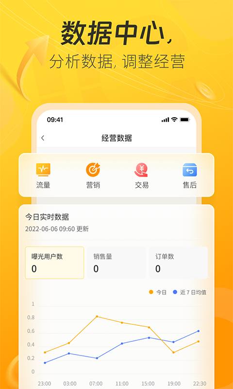 一车上门服务端展示图4