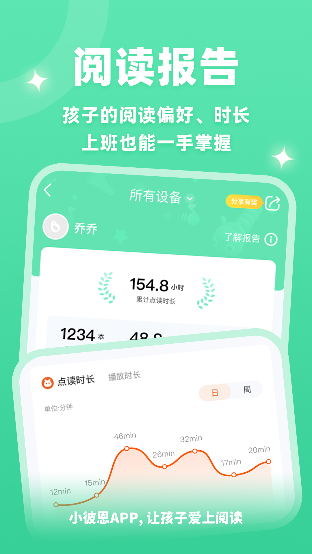 小彼恩app展示图4