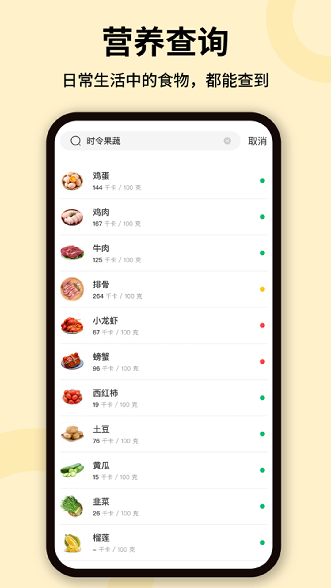 卡路里体重管理展示图2