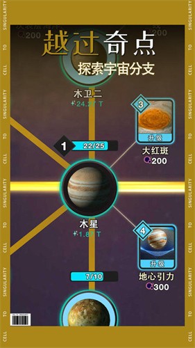 从细胞到奇点展示图4