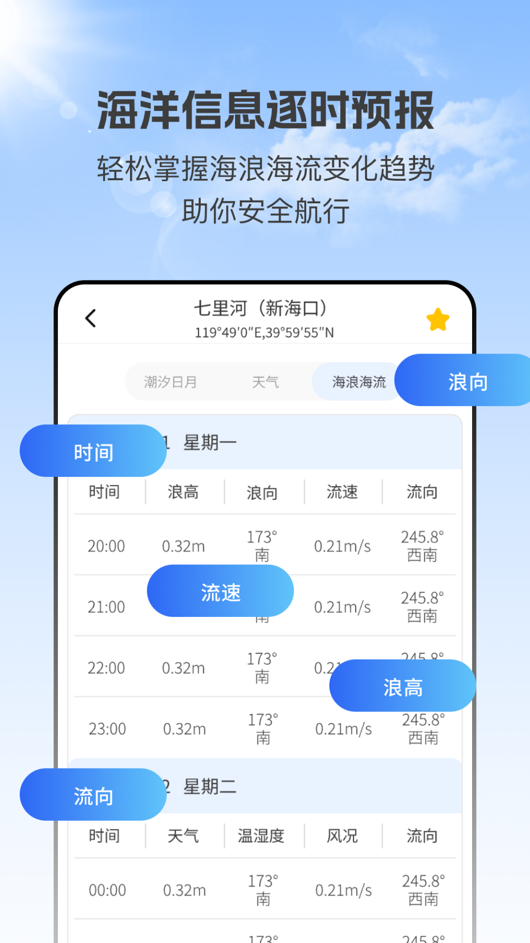 潮汐实时预报app展示图1