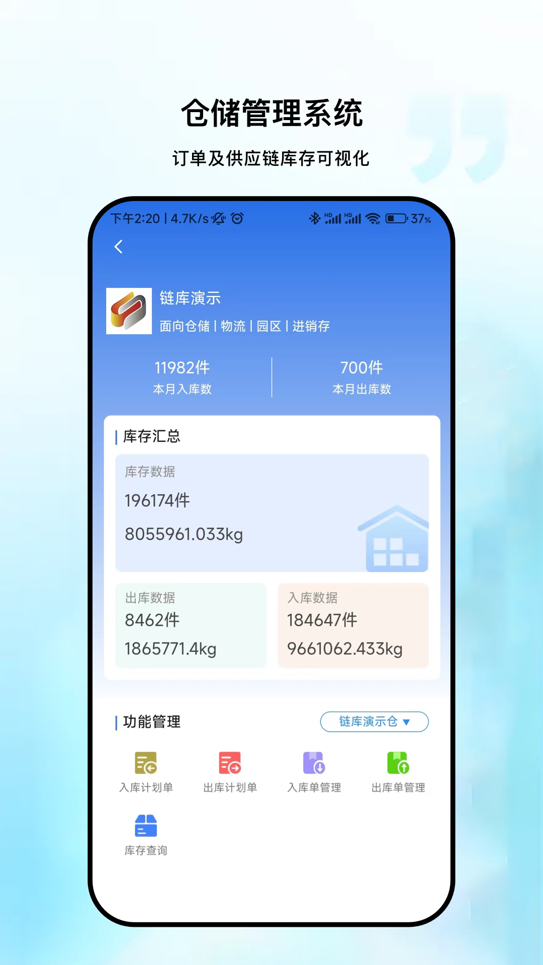 链库冷库数据展示图2