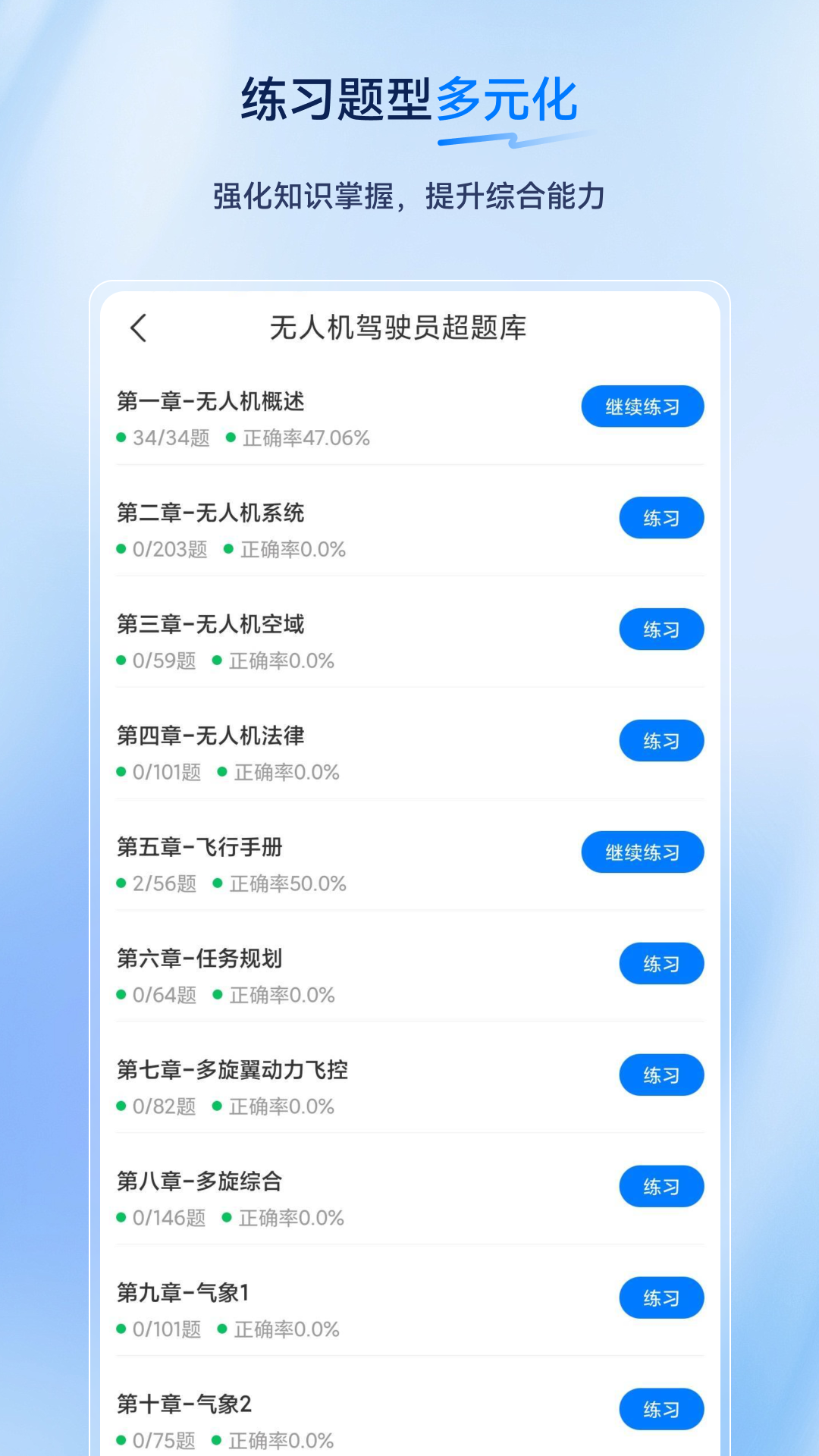 无人机驾驶员超题库展示图3