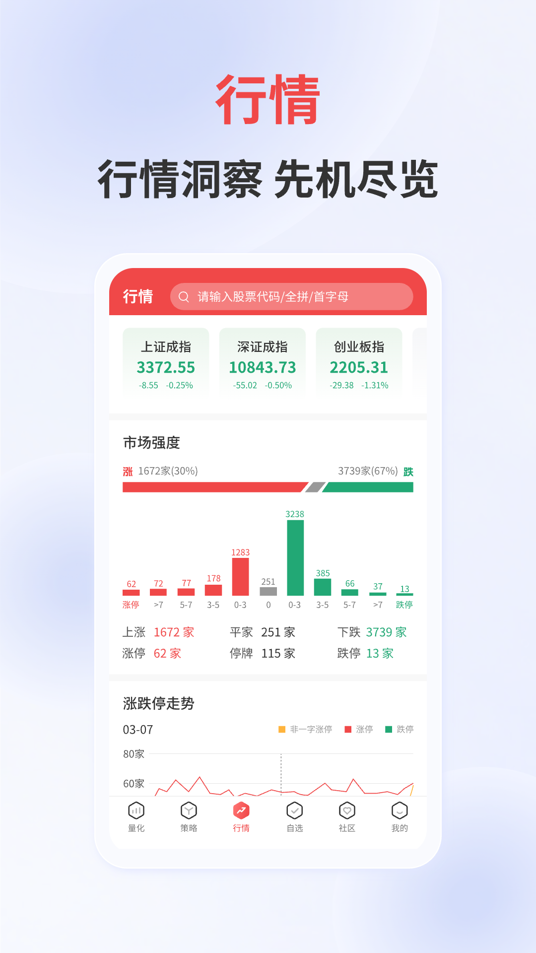 量化王app展示图4