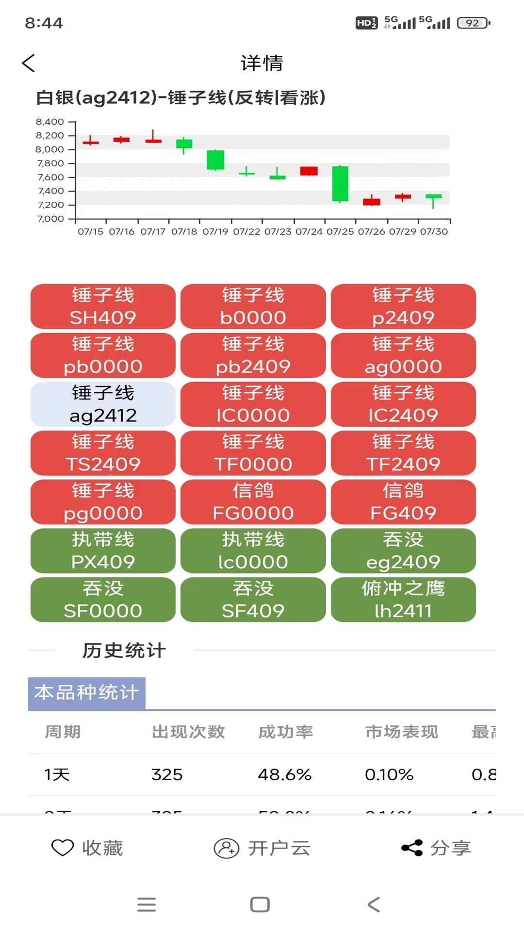 新智投线上投研服务系统展示图3