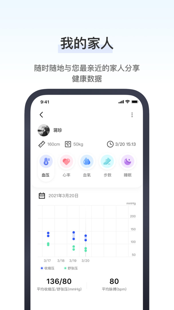 研和健康管家展示图3