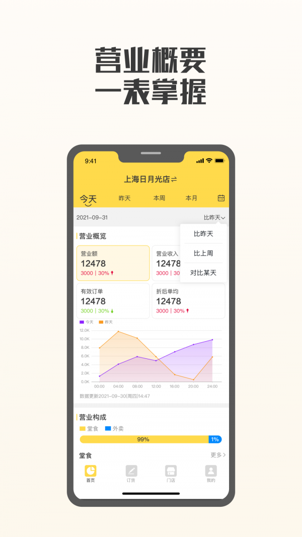 夸父商家端展示图3