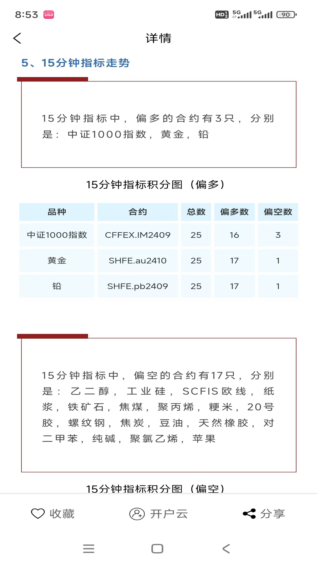 新智投线上投研服务系统展示图4