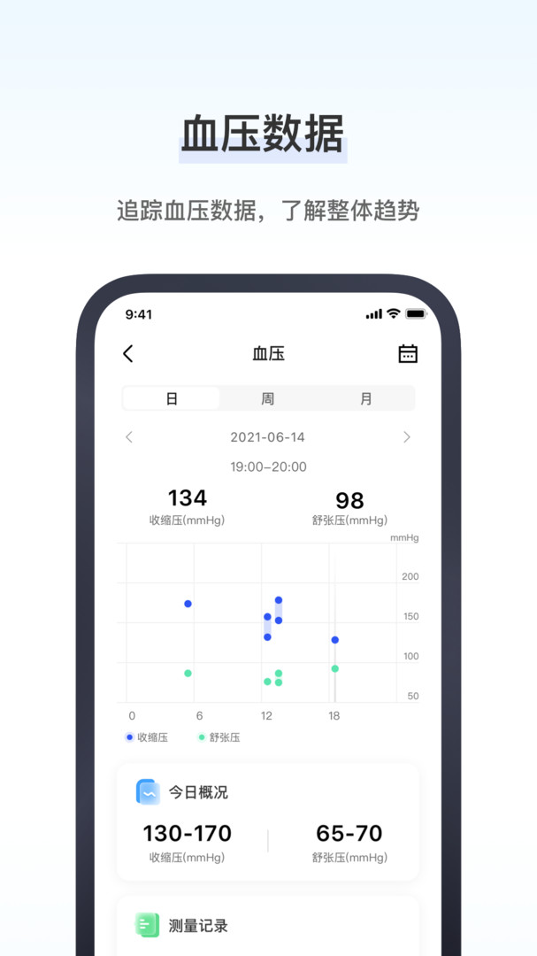 研和健康管家展示图2