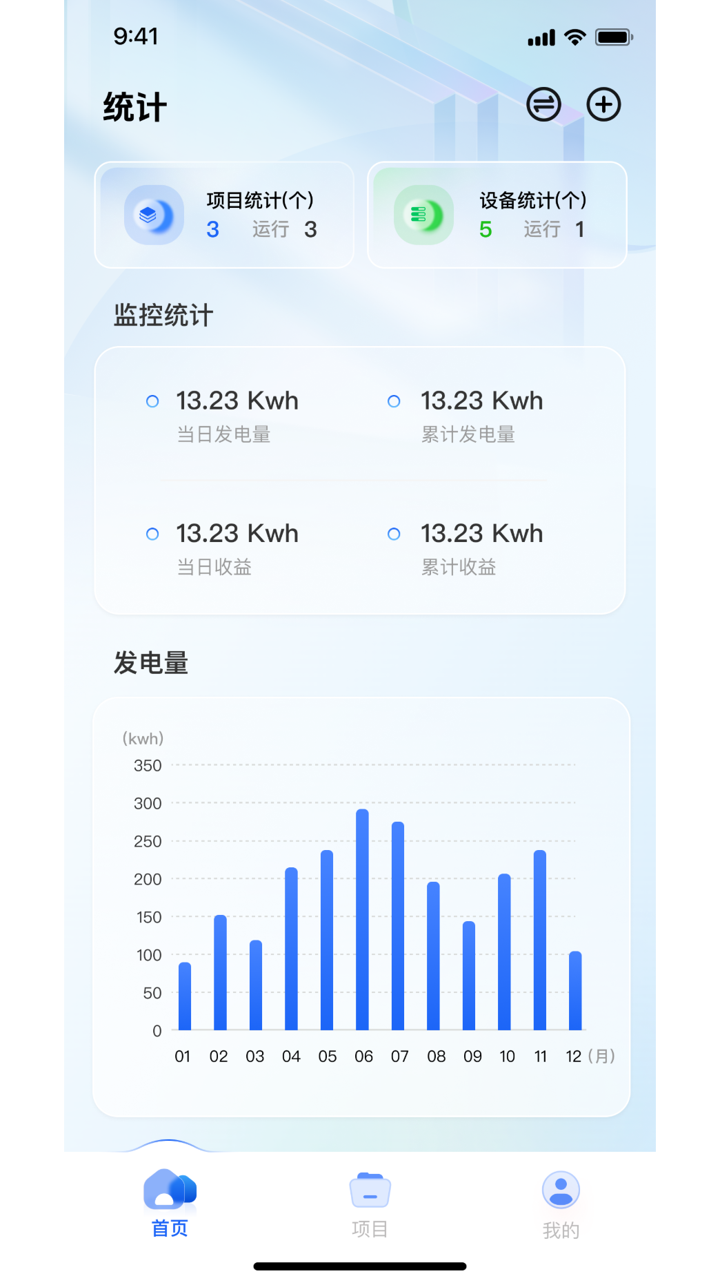 Solar of Things展示图4