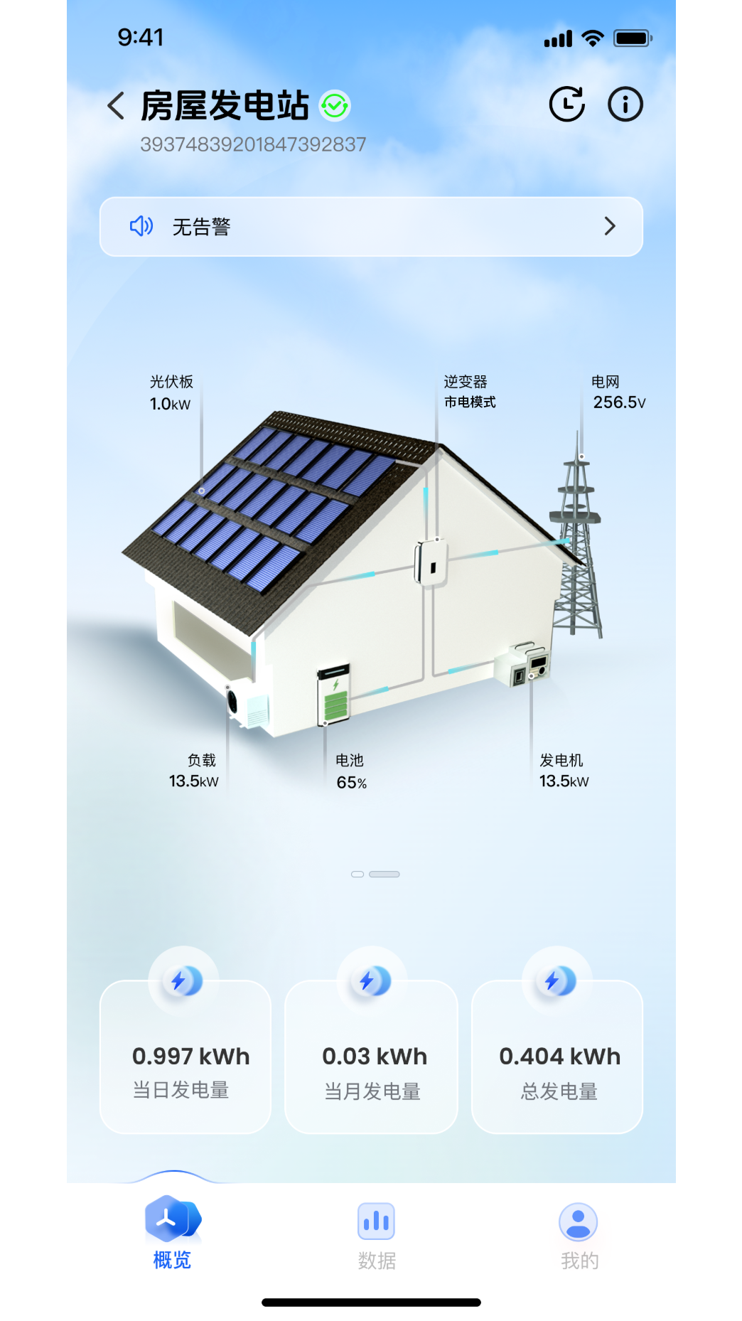 Solar of Things展示图2
