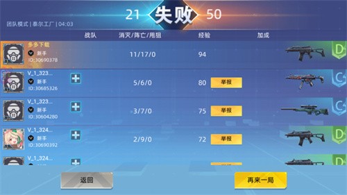 全民枪神边境王者展示图5