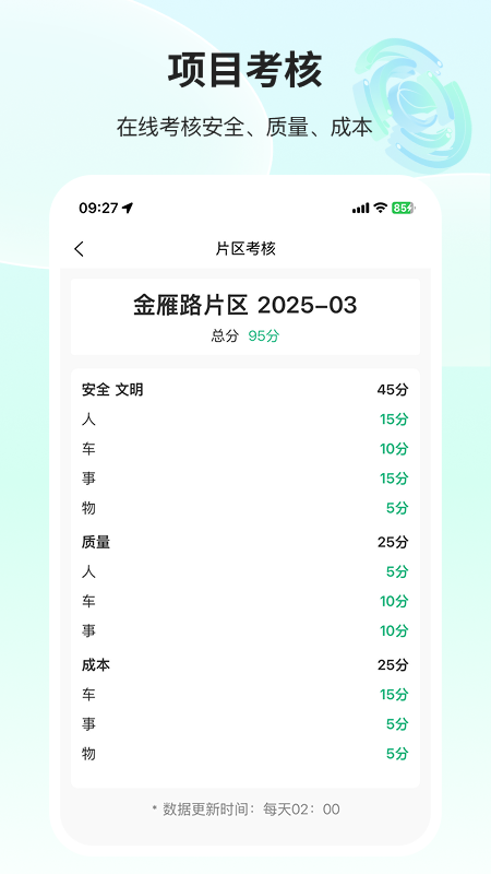 环卫小智展示图2