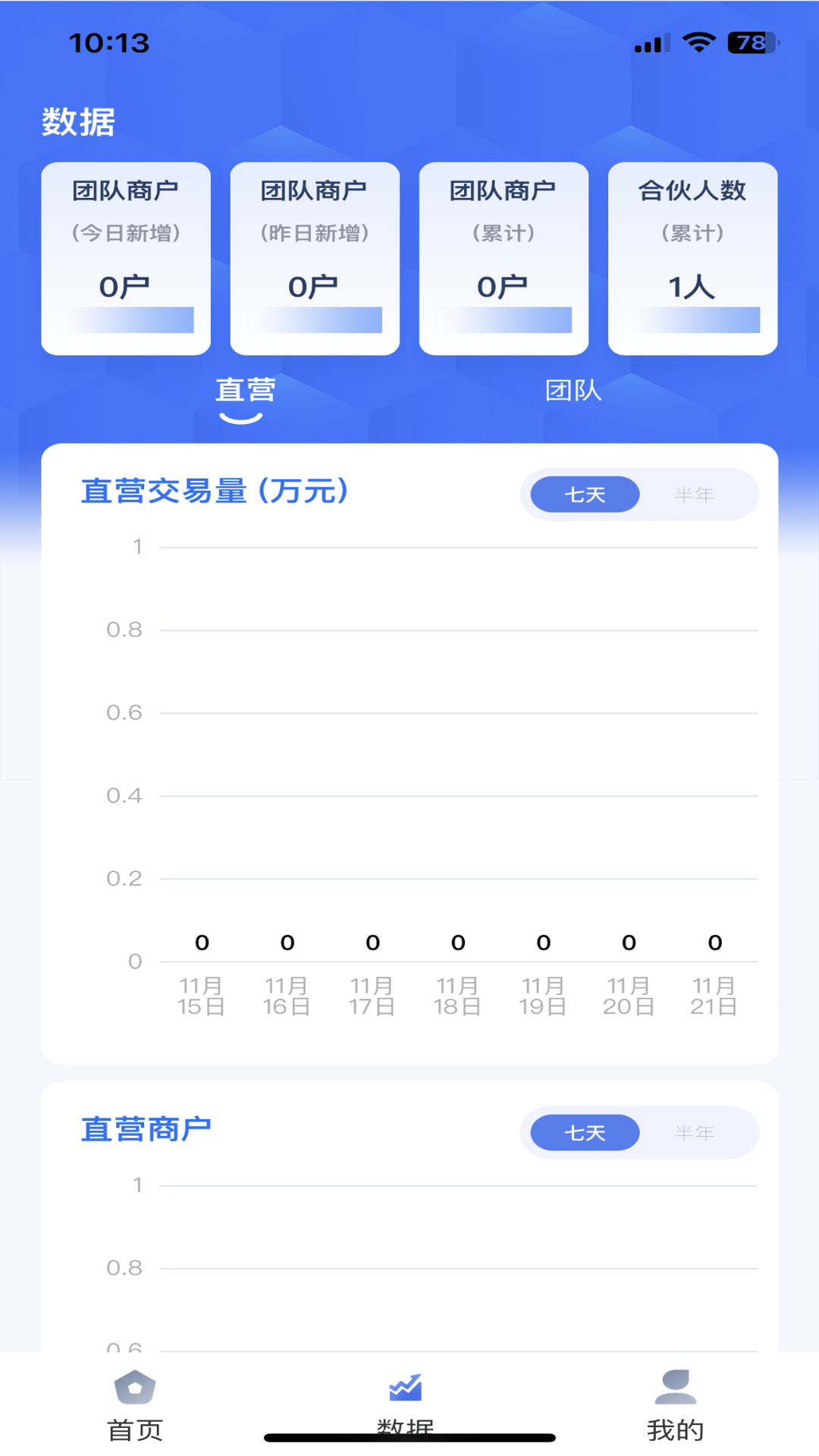 亿鑫合伙人app展示图3