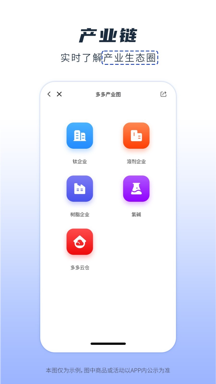 卫多多app展示图4