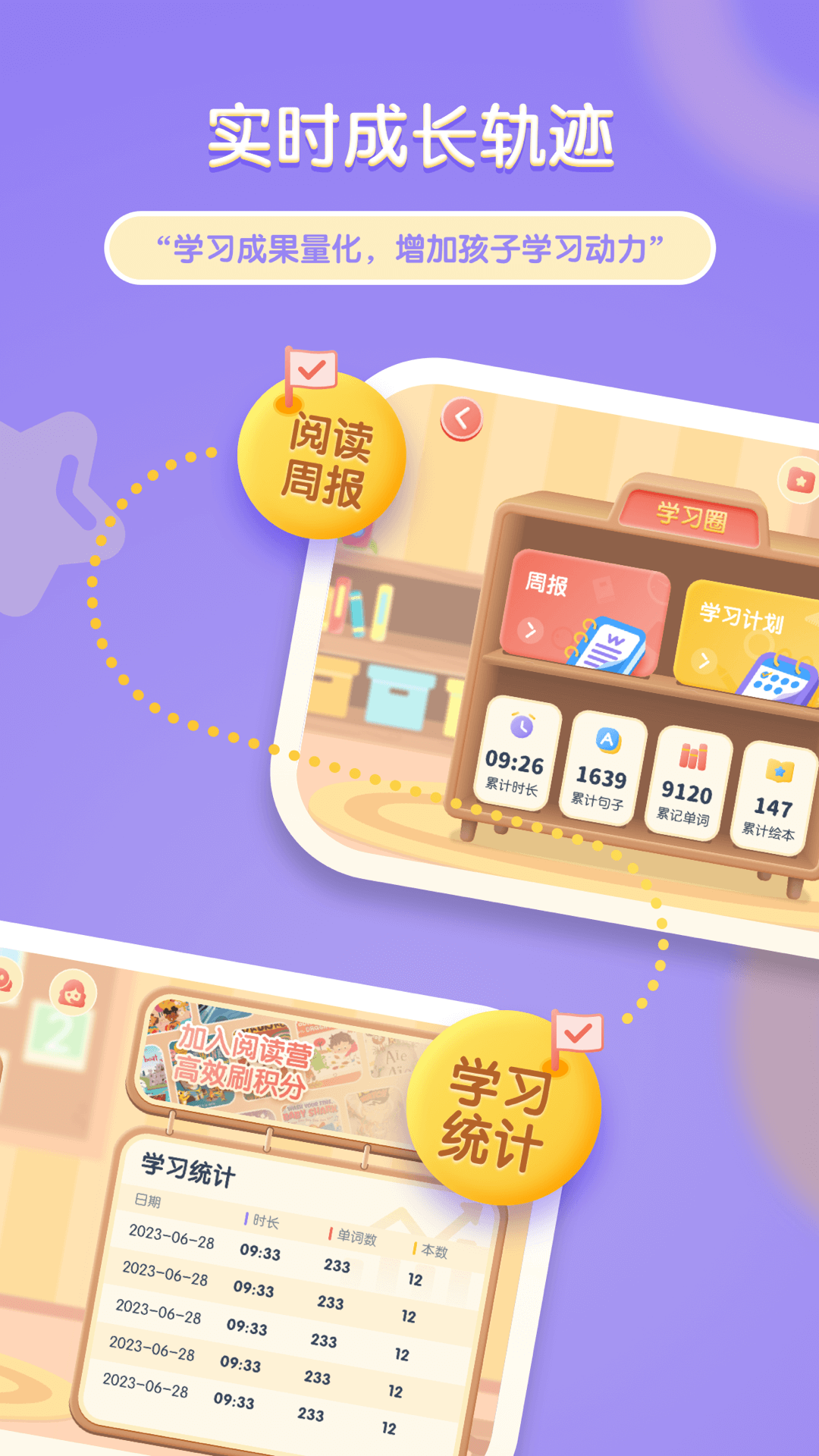 牛津阅读Tree展示图4