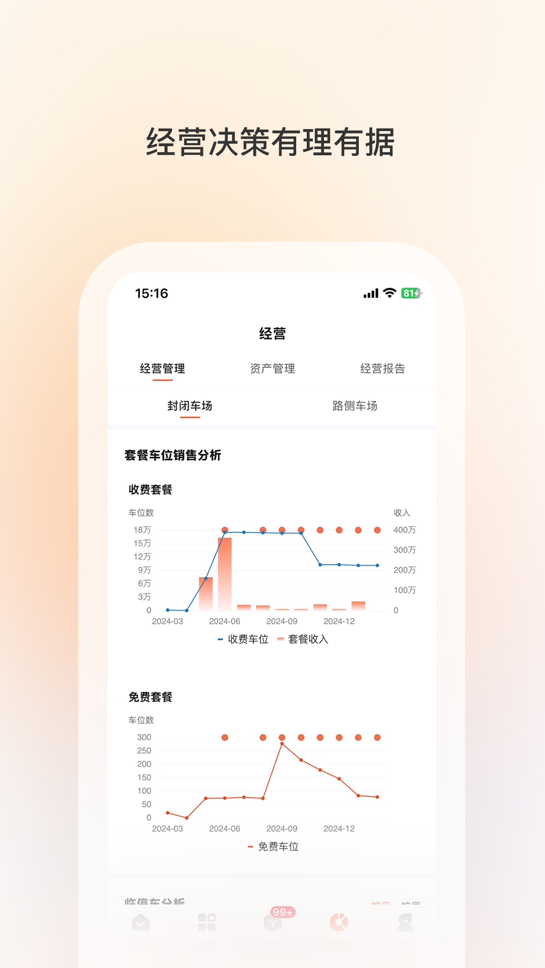 科拓经营助手展示图4