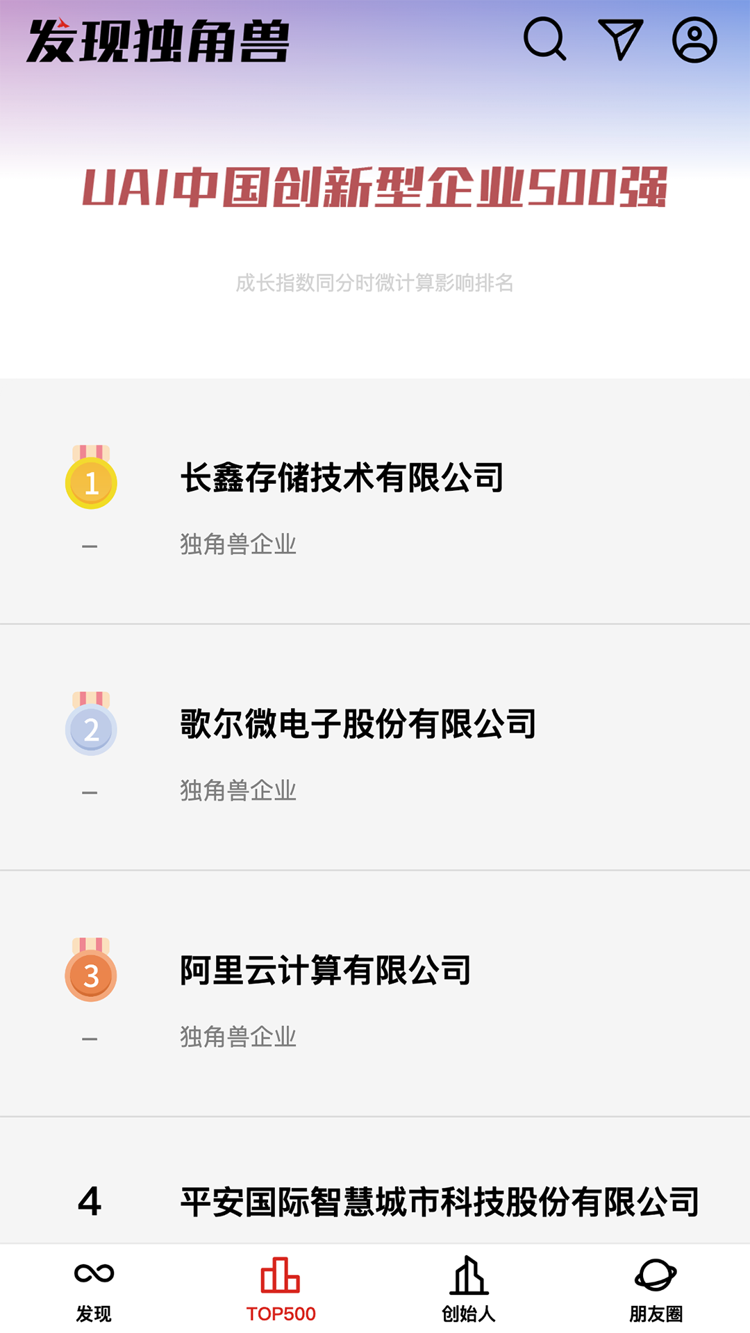 发现独角兽app展示图3