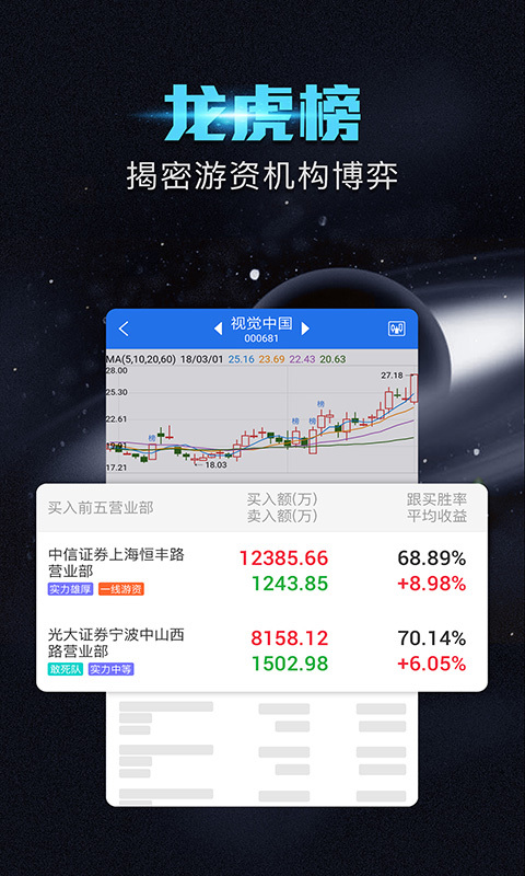 短线王展示图3