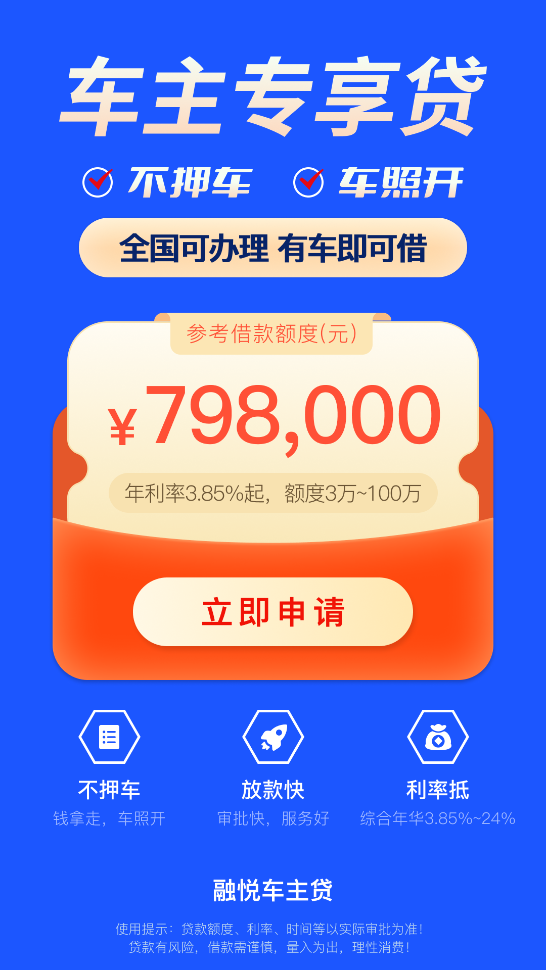 融悦车主贷app展示图1