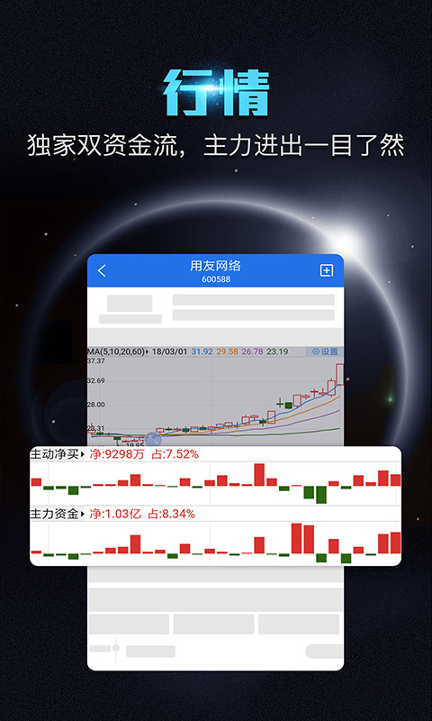 短线王展示图2