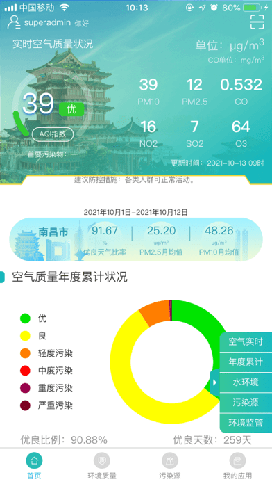 南昌智慧环保展示图1