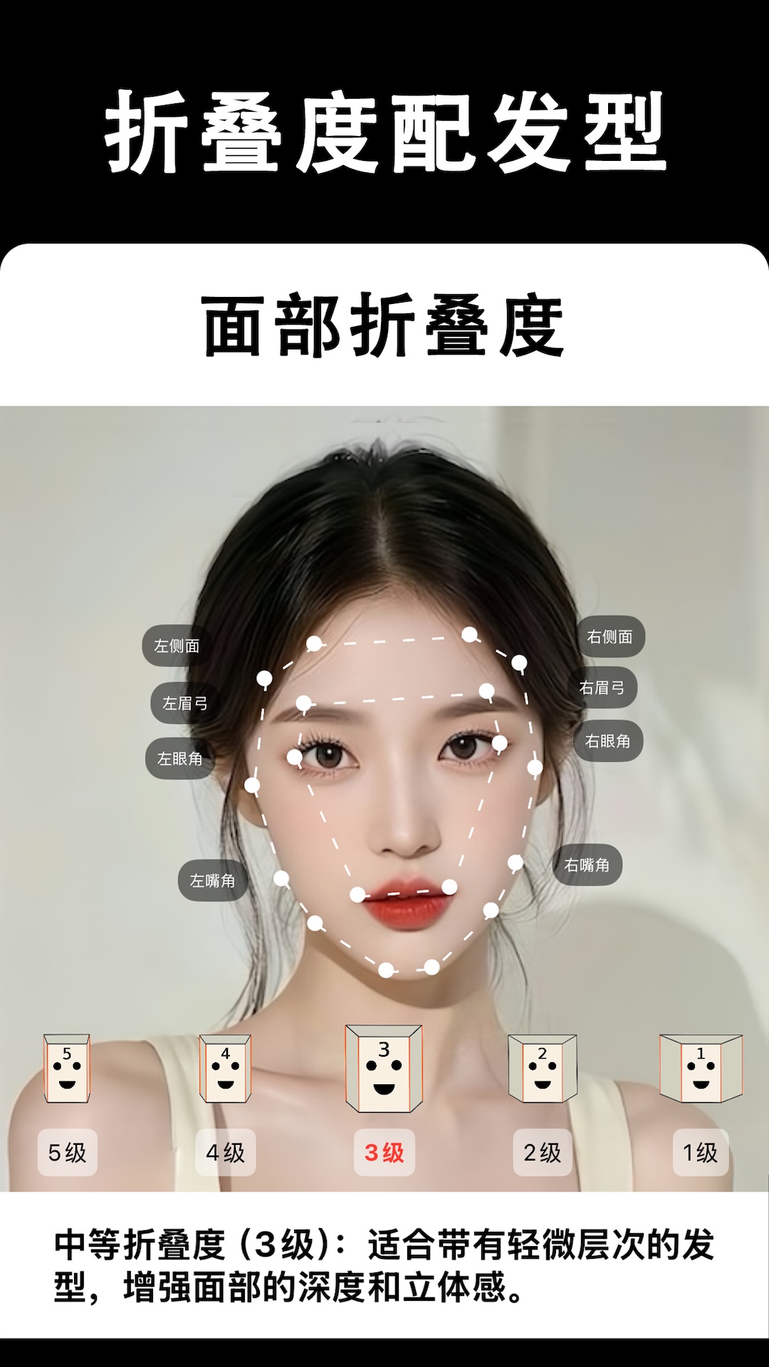 发型酷酷展示图1