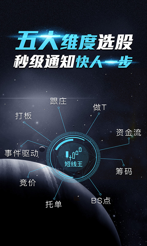 短线王展示图1