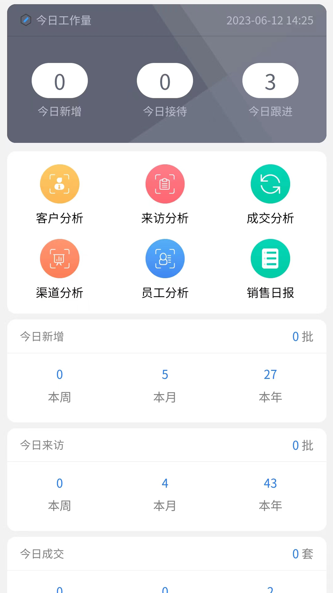 方客云CRM售楼系统展示图2