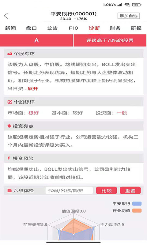 港澳资讯点金手app展示图4