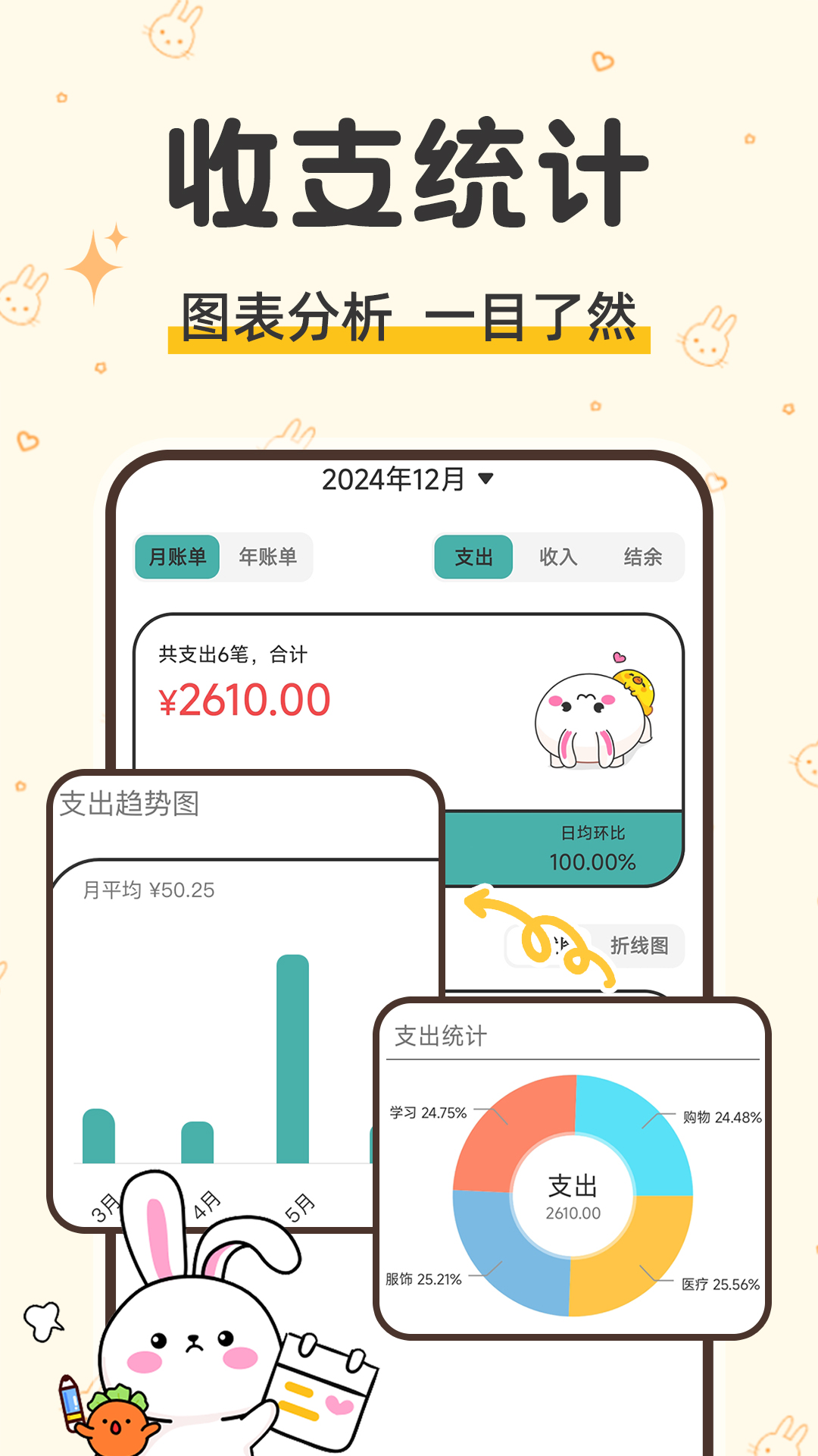 咪兔记账展示图3