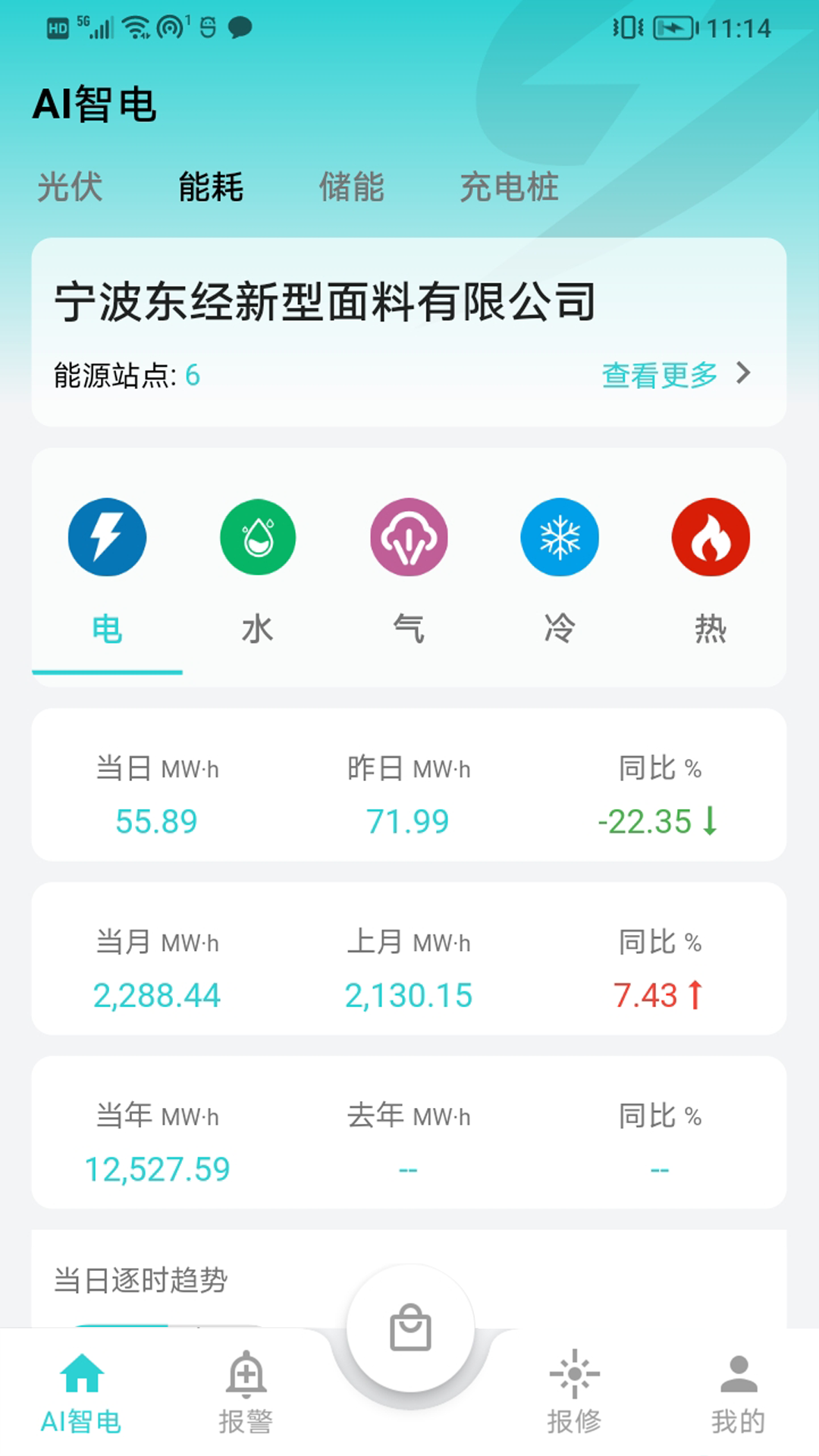 AI智电平台展示图2