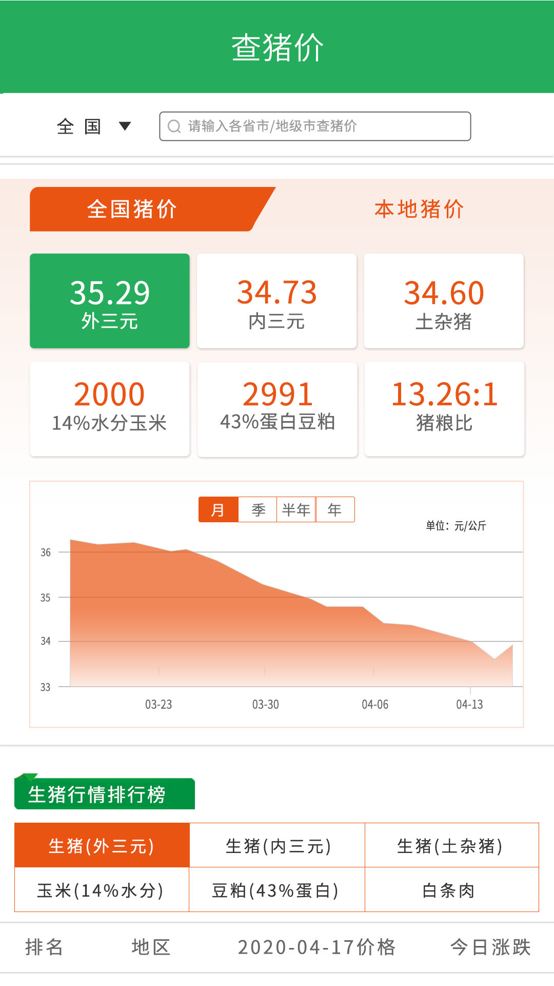 猪好多app展示图4