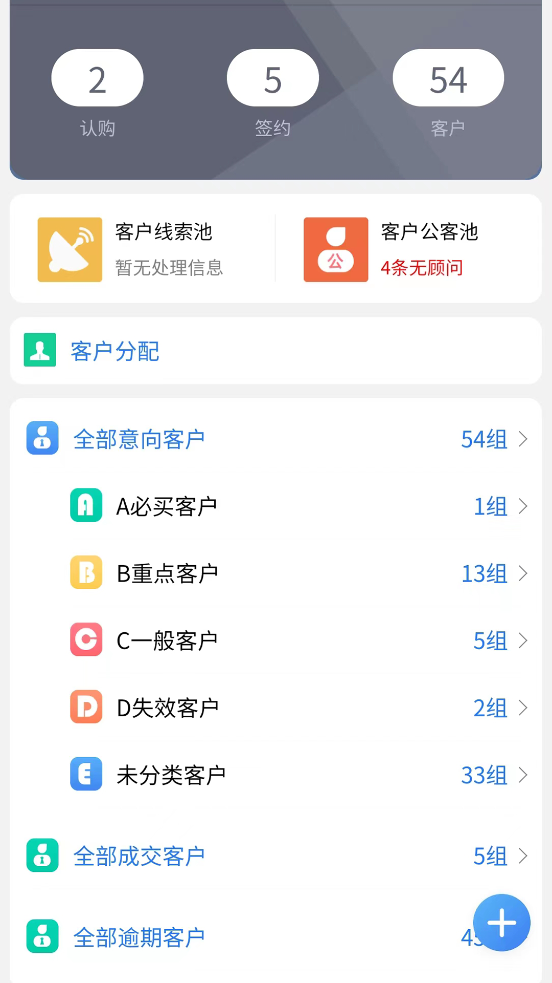 方客云CRM售楼系统展示图1