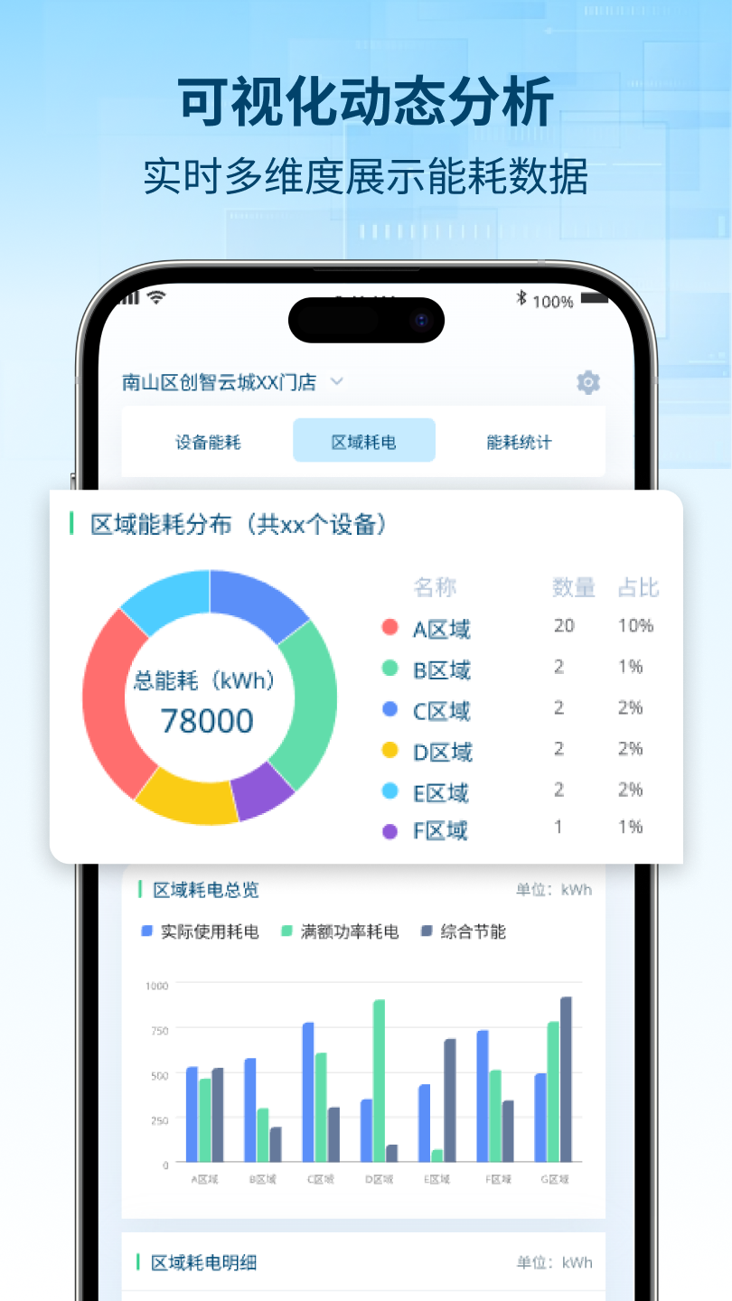 极智荟展示图3