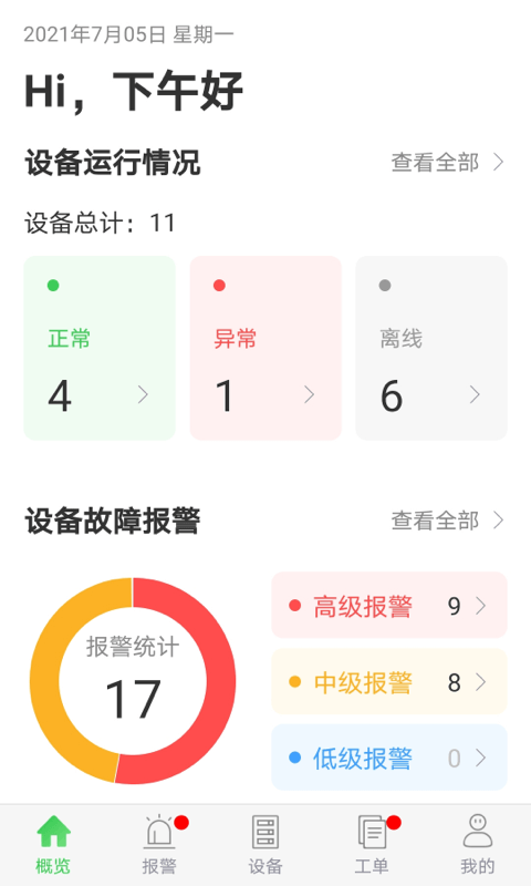 施耐德风云汇展示图2