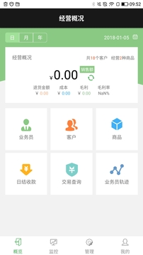 商圈云分销展示图1