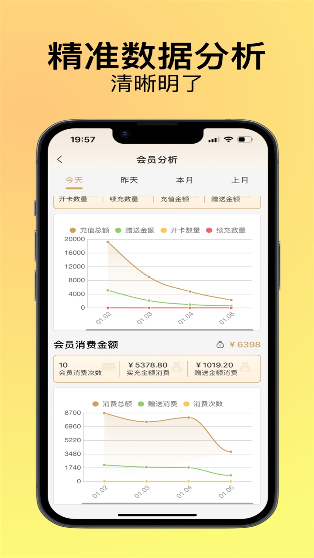 钟多多展示图4
