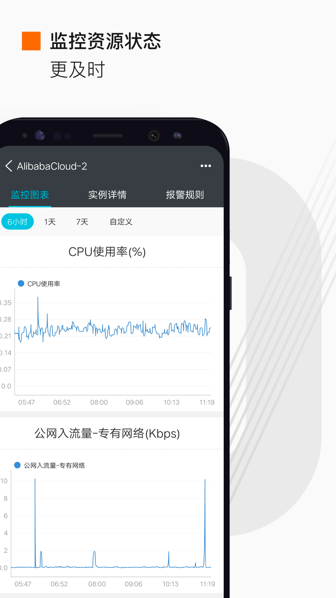 阿里云app展示图4