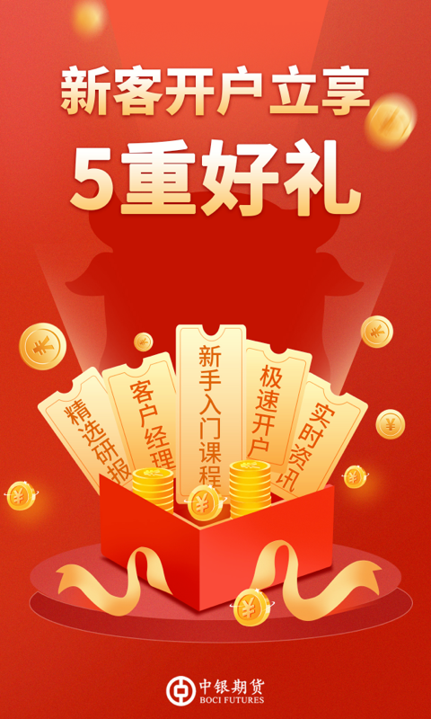 中银期货通展示图1