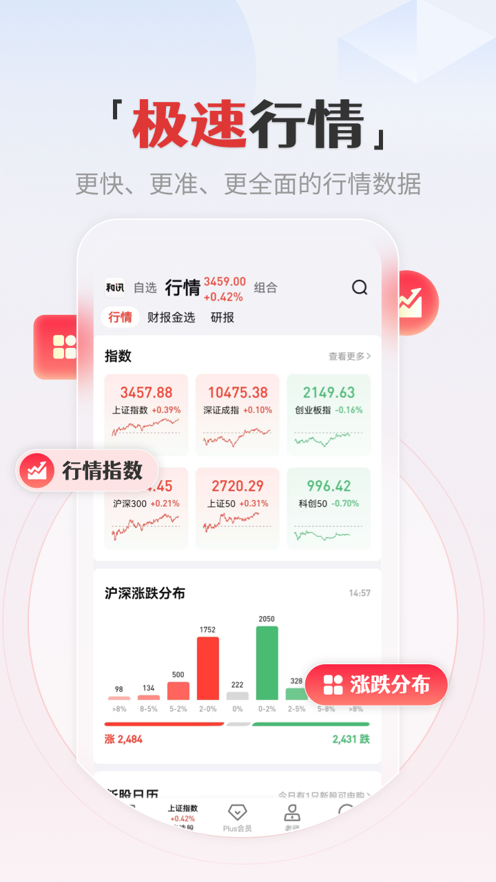 和讯财经app展示图4