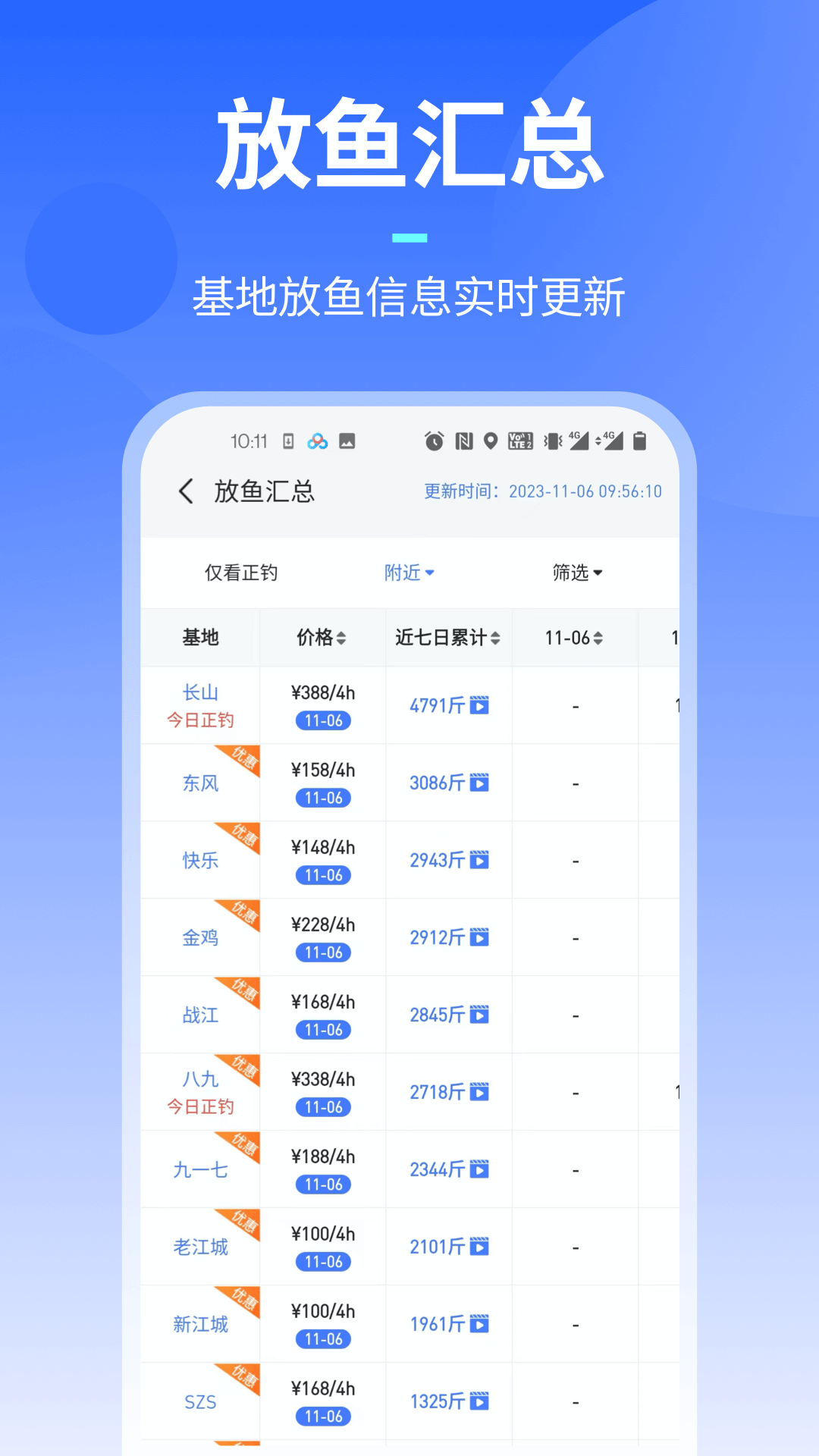 路了个鱼展示图1